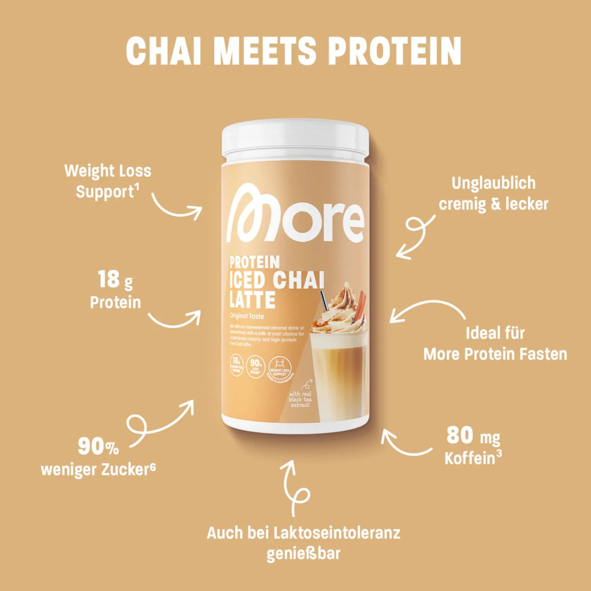 More Nutrition Protein Iced Chai Latte saszetka 25g - proteinowa kawa z cynamonem i glukomannanem, 16g białka - Image 3