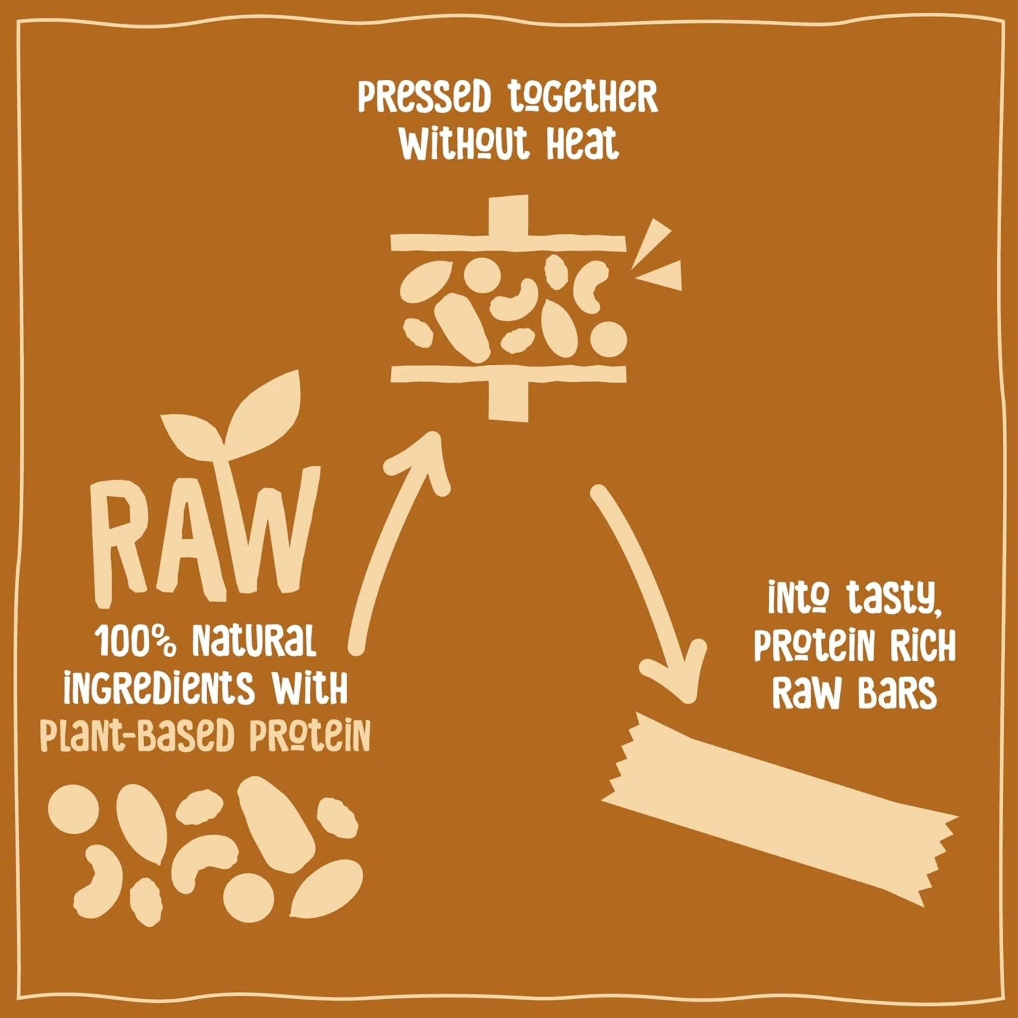Nakd Protein Peanut Butter - wegański baton proteinowy bez dodatku cukru i słodzików - Image 3