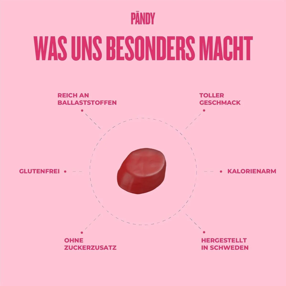 Pandy Candy Winegums - żelki błonnikowe bez cukru 45% mniej kalorii, smak czerwonych owoców i cytrusów - Image 2