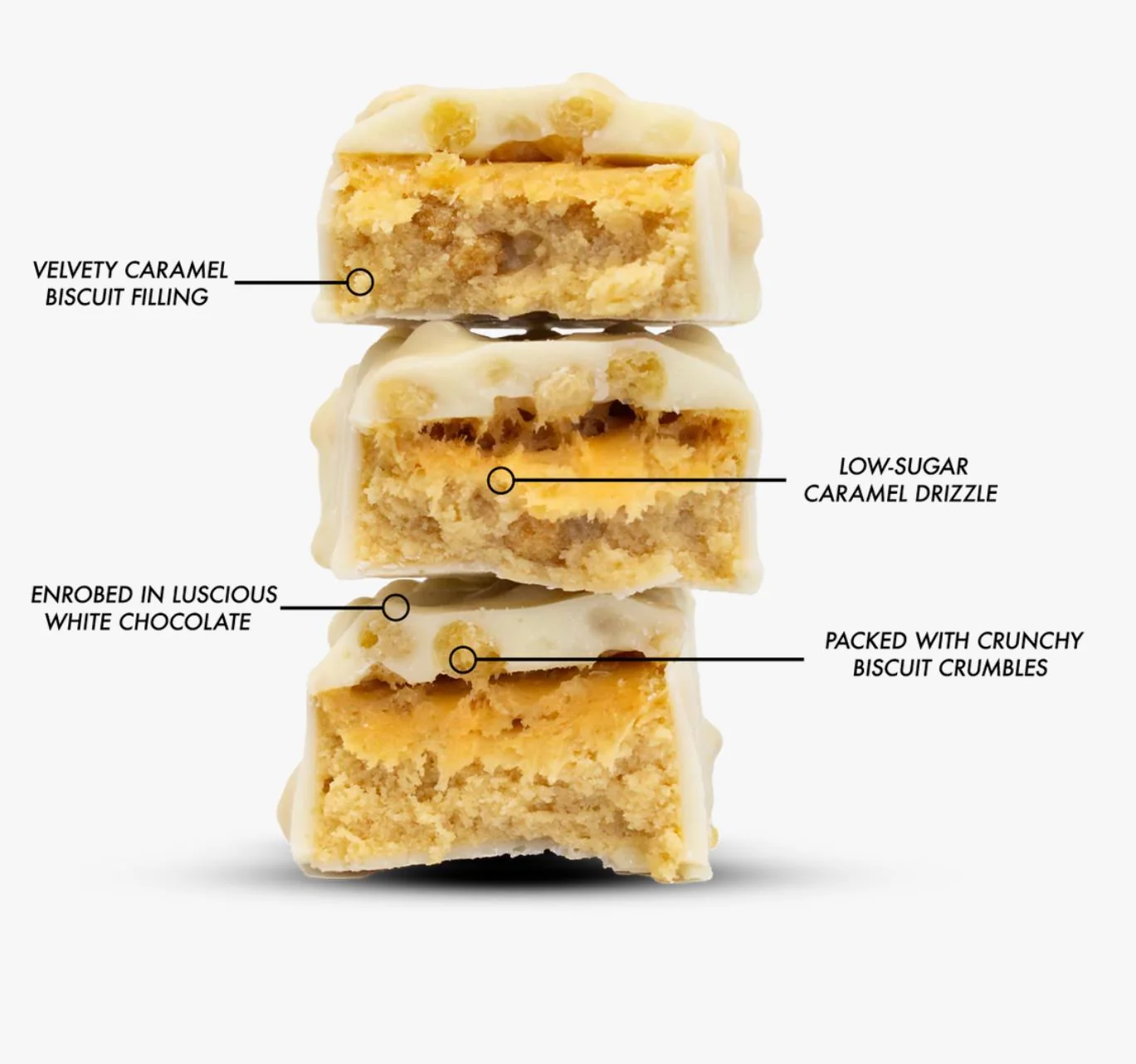 Per4m Protein Bar Caramel Biscuit - baton białkowy 20g białka, smak karmelizowane ciasteczko & biała czekolada - Image 3