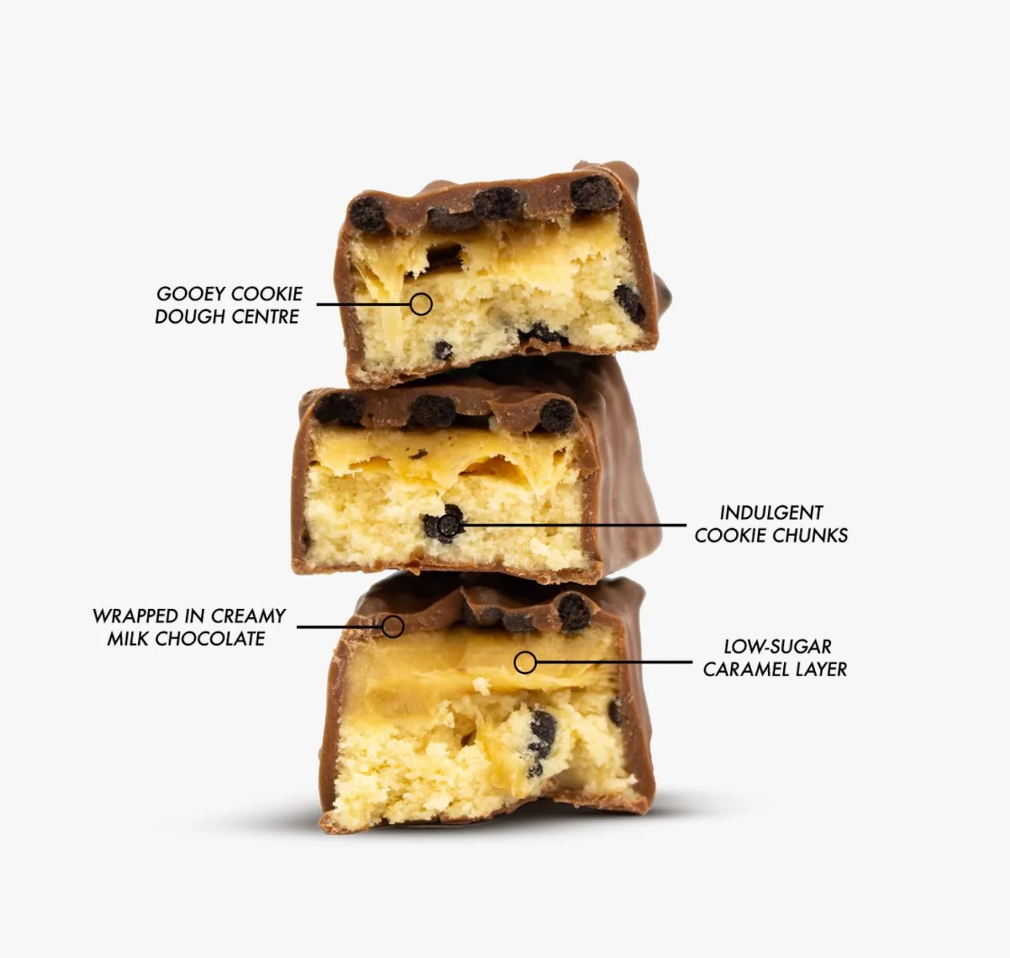Per4m Protein Bar Cookie Dough - baton białkowy 20g białka, masa ciasteczkowa z mleczną czekoladą - Image 2