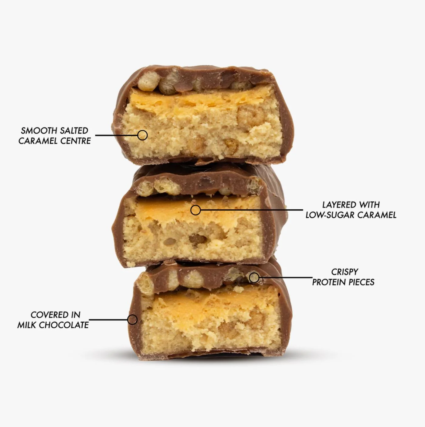 Per4m Protein Bar Salted Caramel - baton białkowy 20g białka, z solonym karmelem i mleczną czekoladą - Image 3