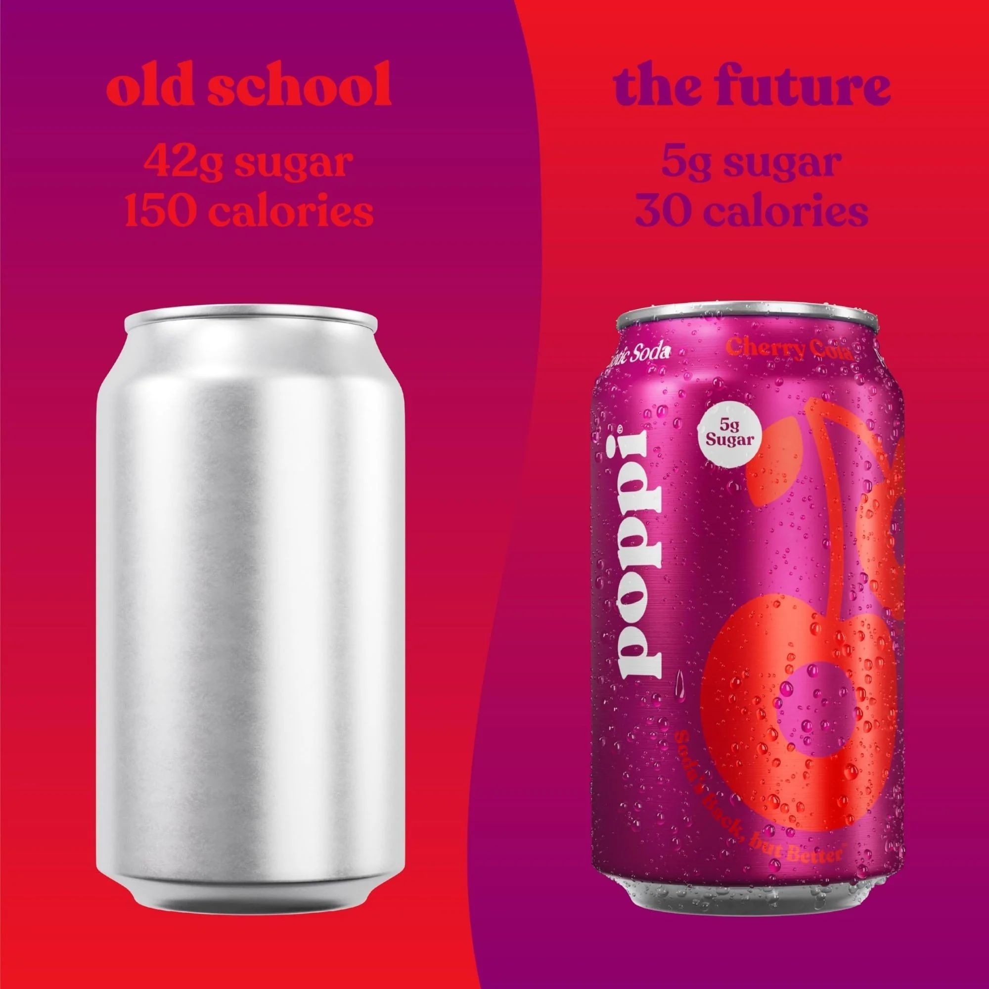 Poppi Prebiotic Soda Cherry Cola 355ml - funkcjonalny napój z błonnikiem, stewią i octem jabłkowym - Image 5