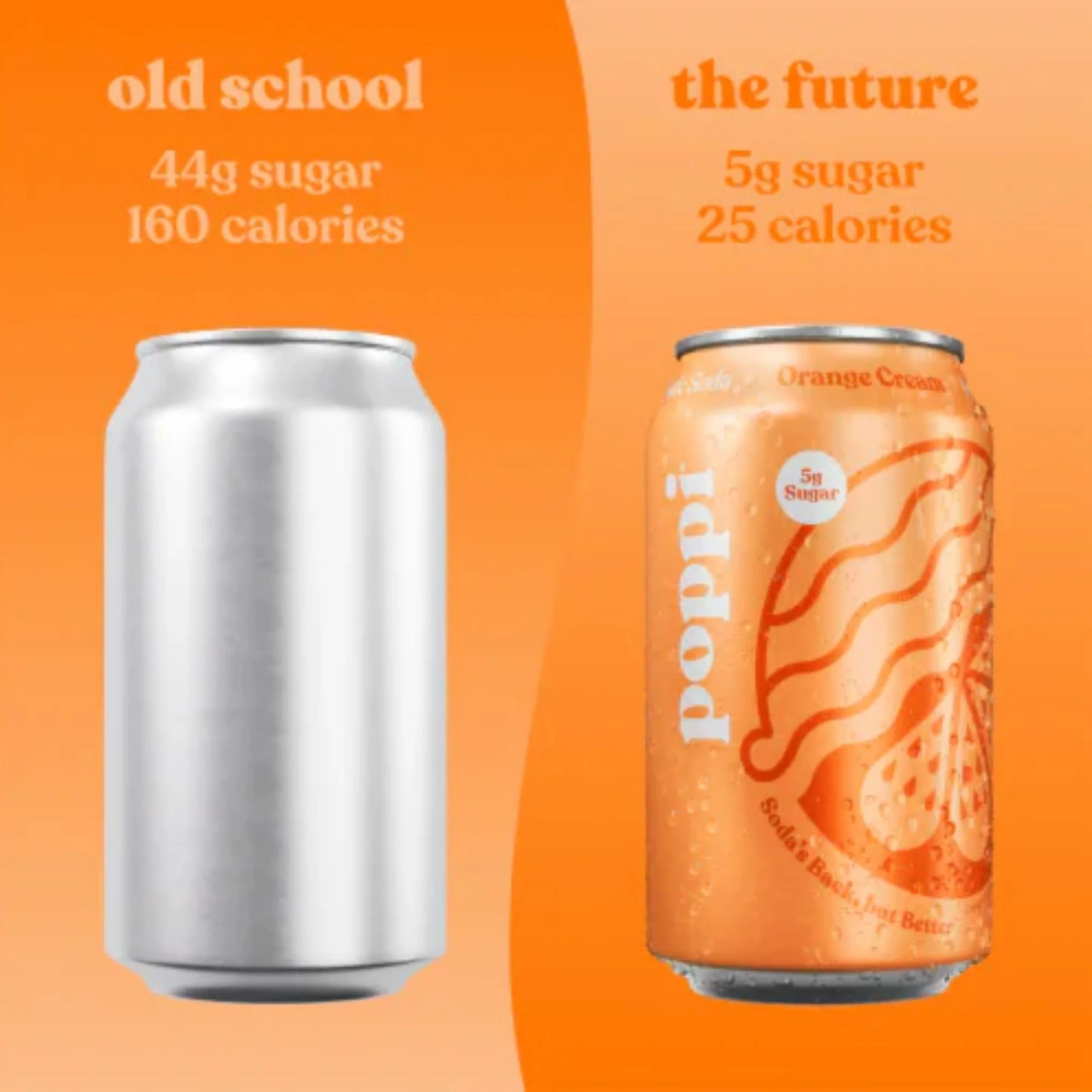 Poppi Prebiotic Soda Orange Cream 355ml - funkcjonalny napój z błonnikiem, stewią i octem jabłkowym - Image 5