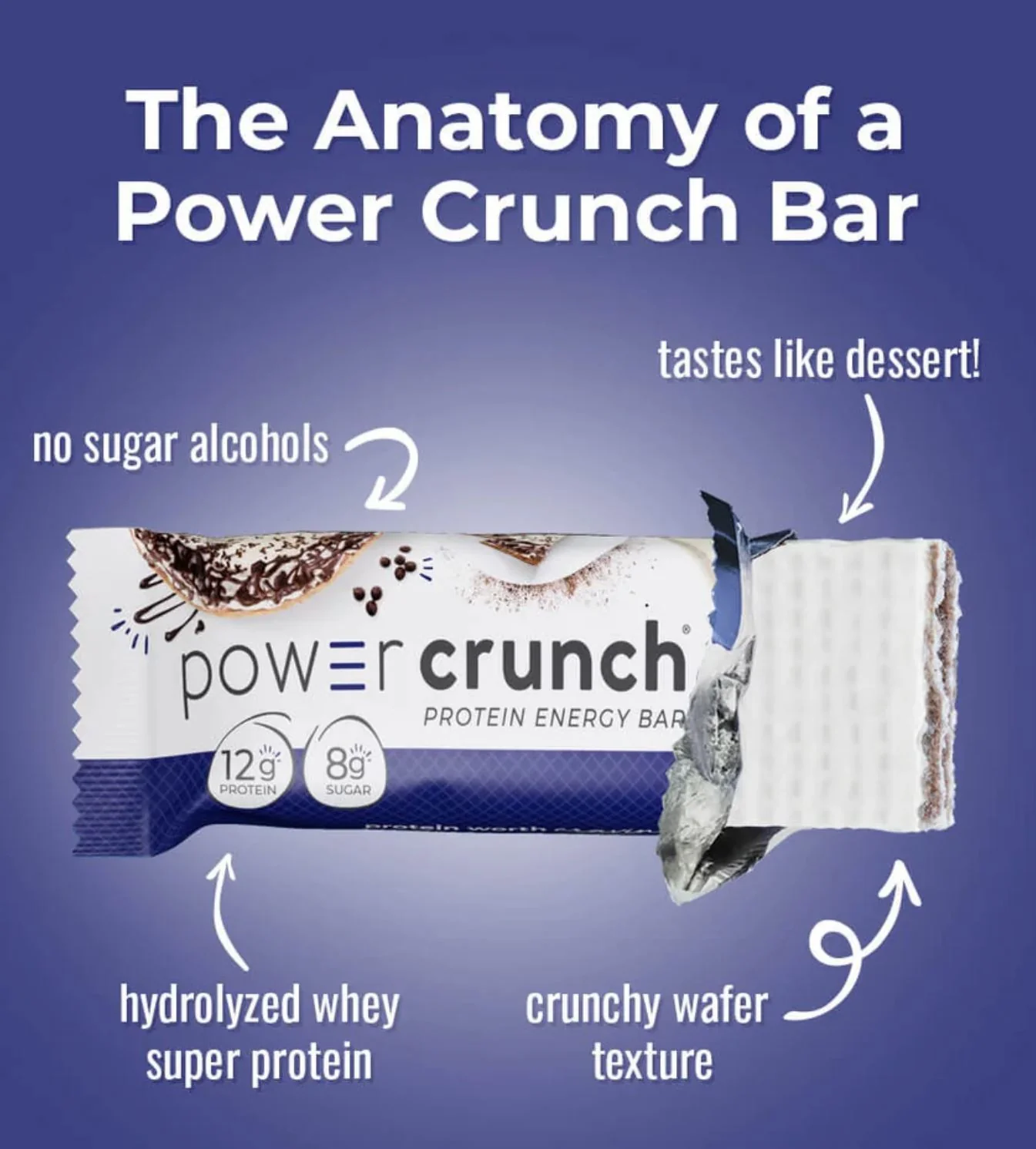 Power Crunch Chocolate Chip Cheesecake - proteinowy wafelek o smaku sernika z białą i mleczną czekoladą - Image 5