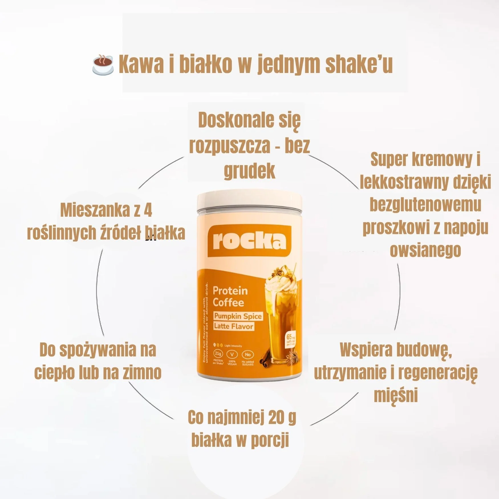Rocka Nutrition Protein Coffee Pumpkin Spice Latte - wegańska kawa proteinowa z kofeiną bez dodatku cukru - Image 2