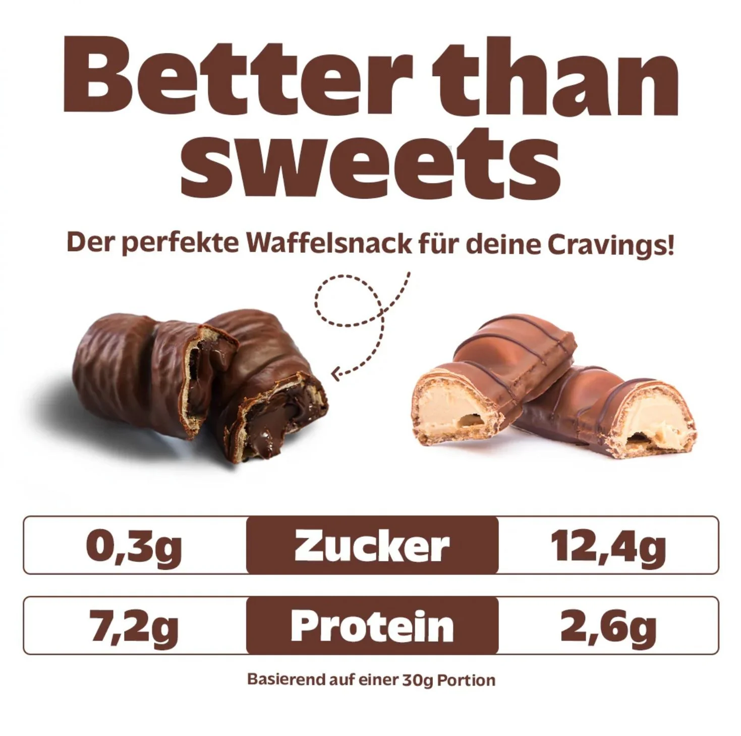Rocka Nutrition Waffle Protein Bar Choco Hazelnut - wegański wafelek białkowy z nadzieniem orzechowym bez dodatku cukru - Image 3