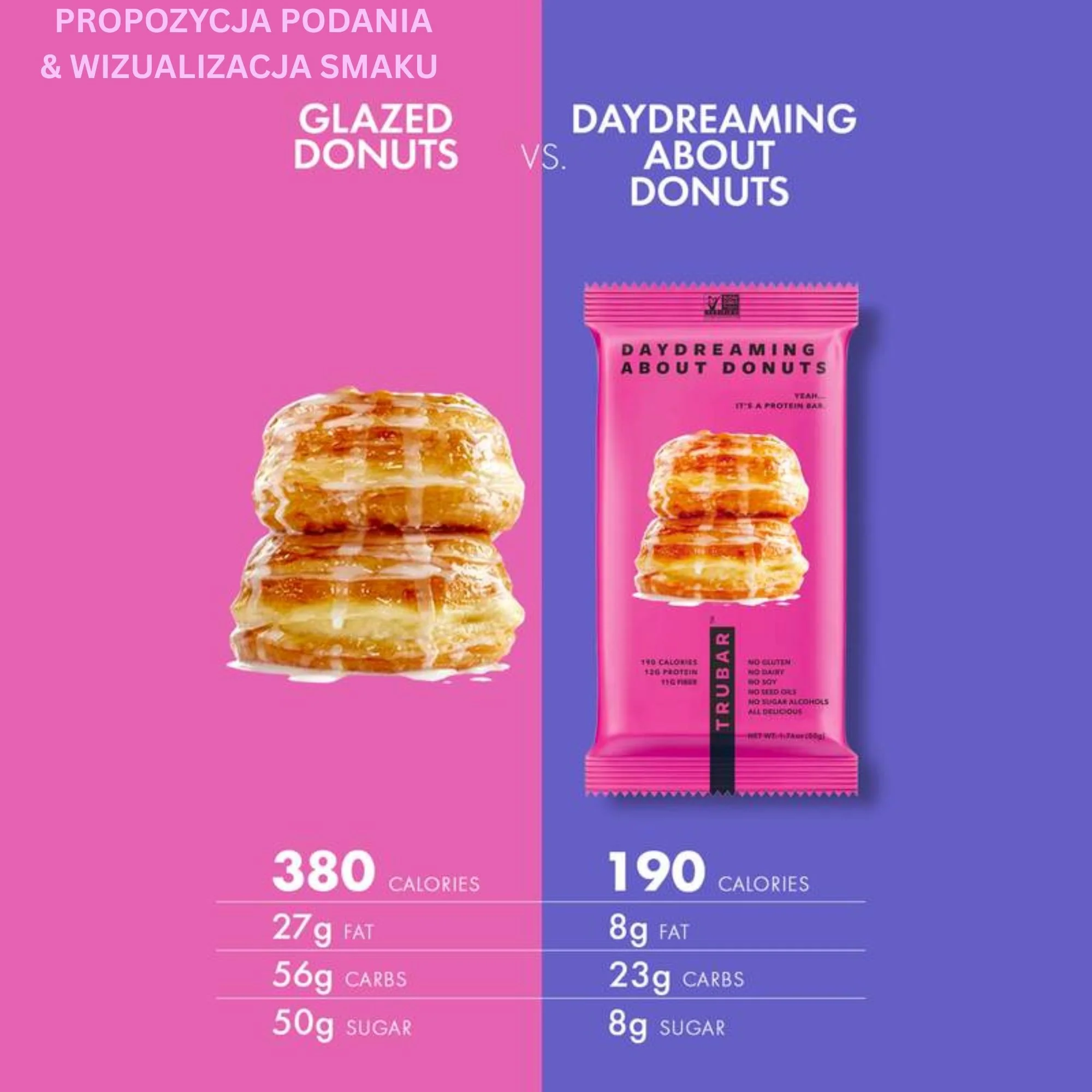 TRUBAR Daydreaming About Donuts - wegański baton białkowy bez soi, glutenu i słodzików - Image 4